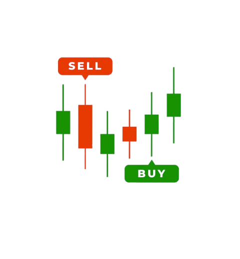 Candlestick Chart Example