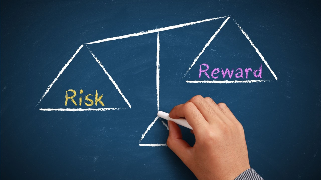 Risk Reward Example