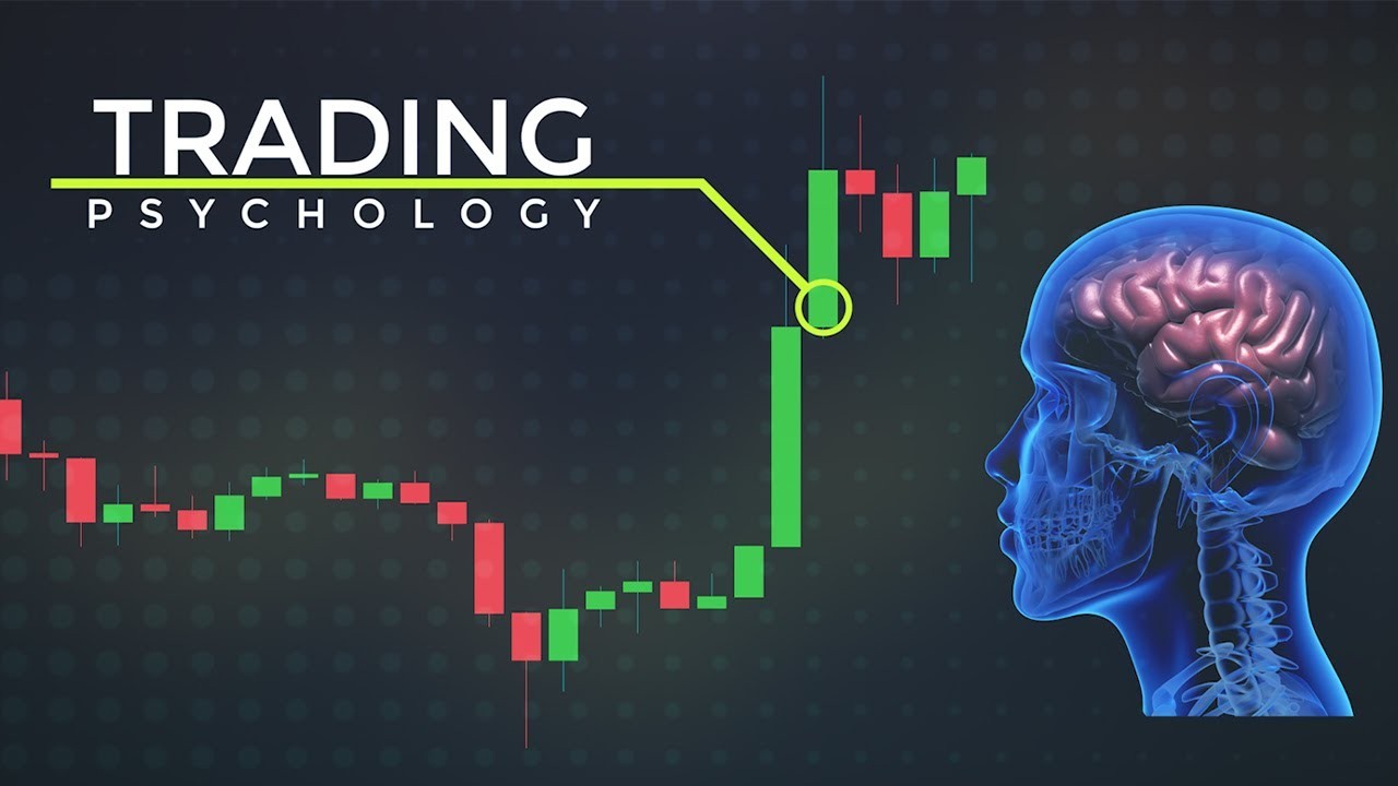 Trading Psychology & Discipline