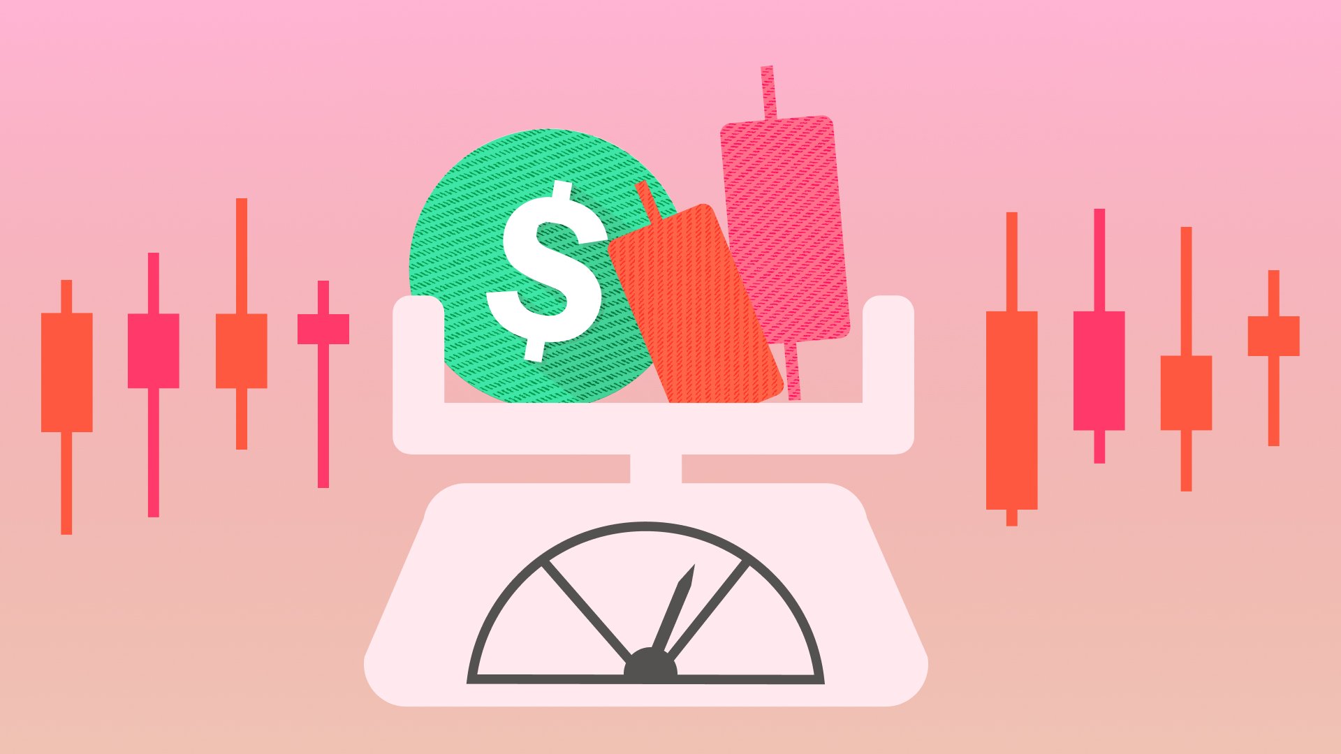 Position Sizing Example