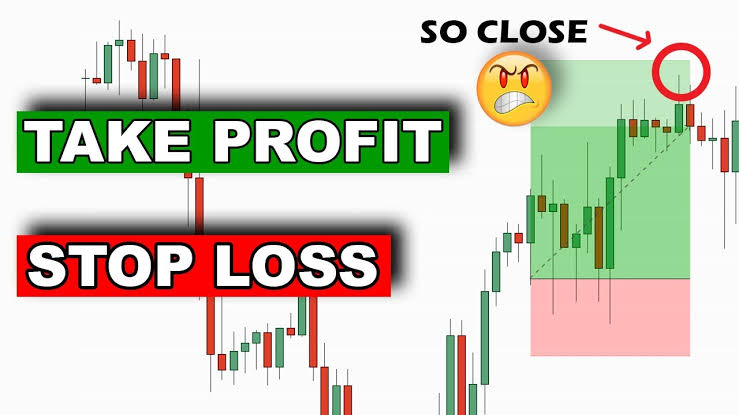 Stop-Loss and Take-Profit