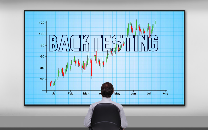 Strategy Development and Backtesting